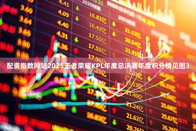 配资指数网站2025王者荣耀KPL年度总决赛年度积分榜见图3