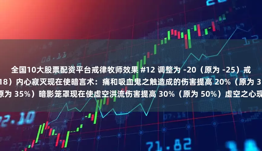 全国10大股票配资平台戒律牧师效果 #12 调整为 -20（原为 -25）戒律牧师效果 #12 调整为 -20（原为 -18）内心寂灭现在使暗言术：痛和吸血鬼之触造成的伤害提高 20%（原为 35%）暗影笼罩现在使虚空洪流伤害提高 30%（原为 50%）虚空之心现在使暗影伤害提高 5%（原为 10%）